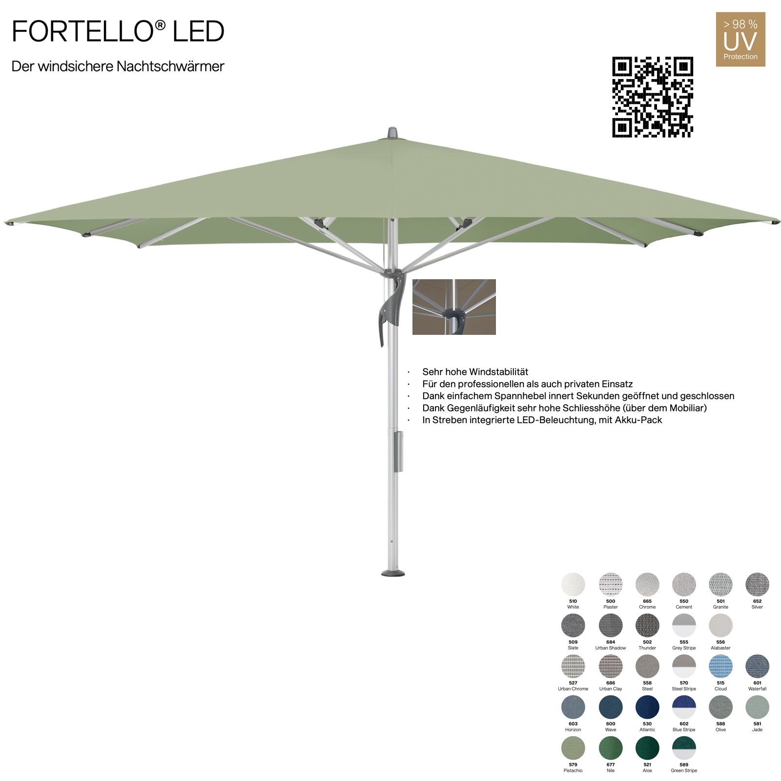 GLATZ Sonnenschirm FORTELLO® rechteckig 400 x 300 cm 100 % Polyacryl inkl. Akku-Pack in 27 Farben