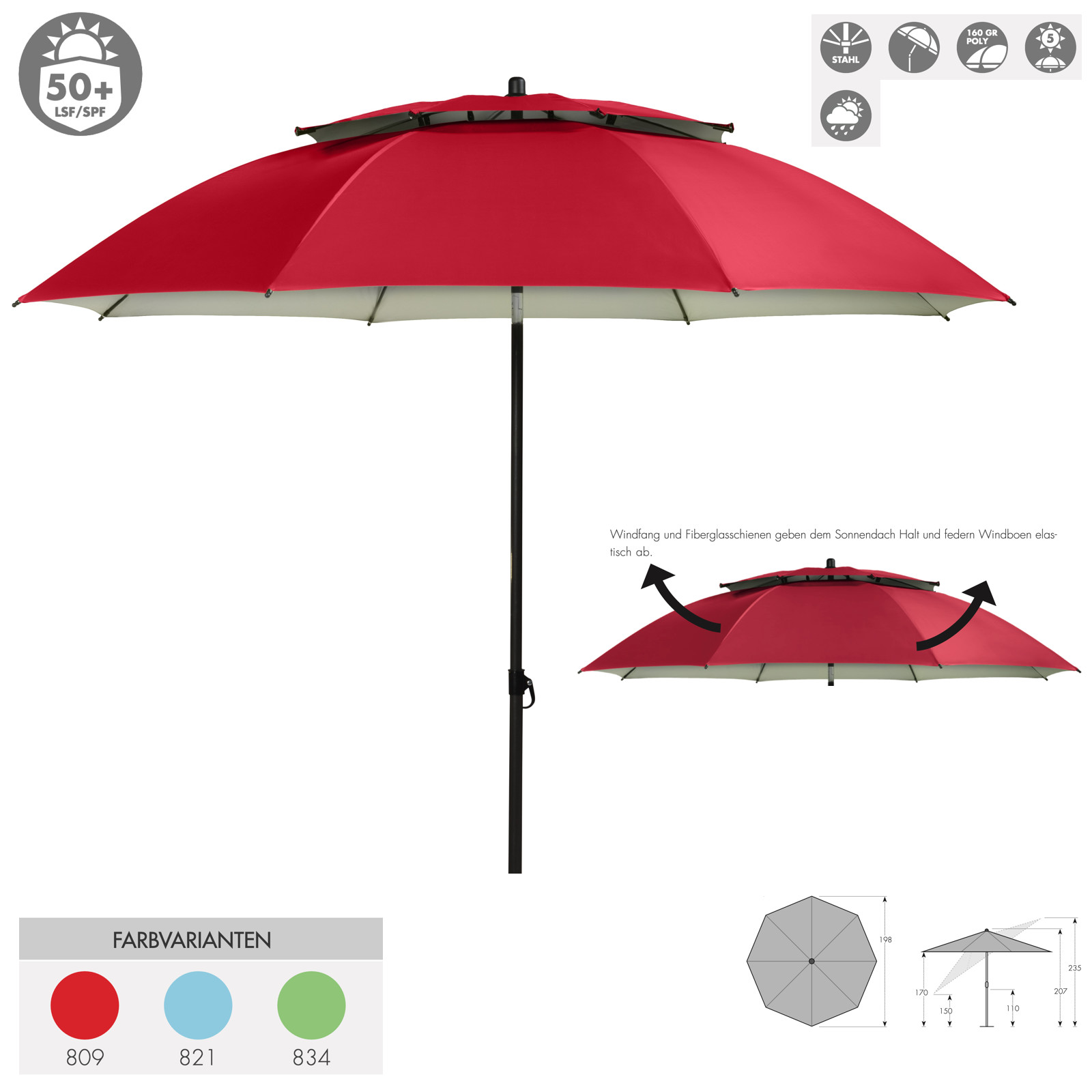 Doppler Windprofi 200 rund ø 200 cm Sonnenschirm Mittelmast 3 Farben Windfang 411607