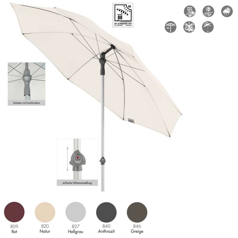 Doppler ACT 200 RO-TILT Sonnenschirm ø 200 cm rund Mittelmastschirm Mittelstock 5 Farbvarianten