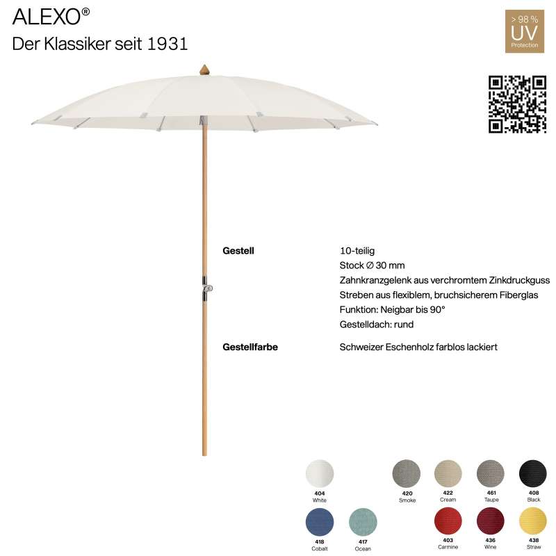 GLATZ Sonnenschirm ALEXO® rund 220 cm Mittelmastschirm 10 Farbvarianten